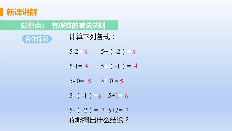 人教版七年级数学上册 1.3.2 课时1 有理数的减法 课件第4页