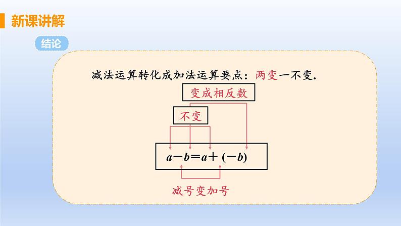 人教版七年级数学上册 1.3.2 课时1 有理数的减法 课件第7页