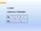 人教版七年级数学上册 1.4.2 课时1 有理数的除法法则 课件