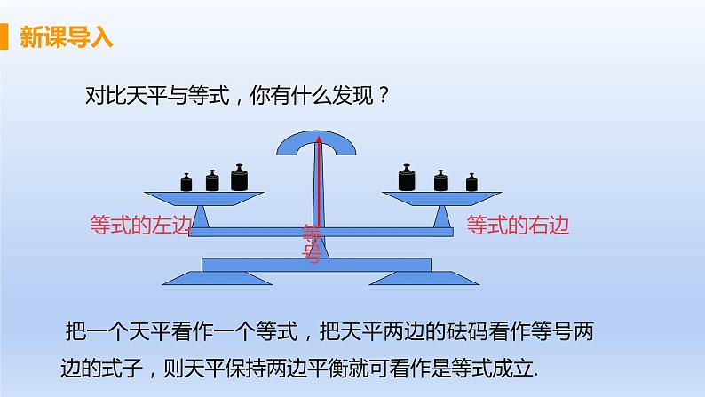 人教版七年级数学上册 3.1.2 等式的性质 课件第3页