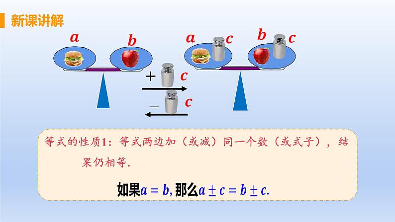 人教版七年级数学上册 3.1.2 等式的性质 课件第6页