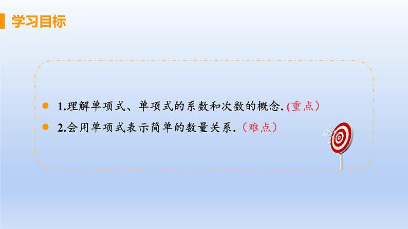 人教版七年级数学上册 2.1.2 单项式 课件第2页