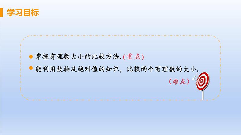 人教版七年级数学上册 1.2.4 课时2 有理数的大小比较 课件第2页