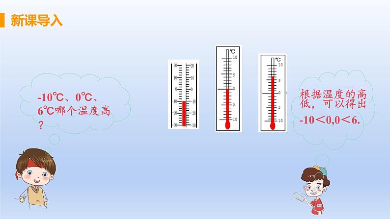 人教版七年级数学上册 1.2.4 课时2 有理数的大小比较 课件第4页