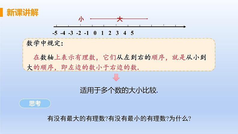 人教版七年级数学上册 1.2.4 课时2 有理数的大小比较 课件第7页