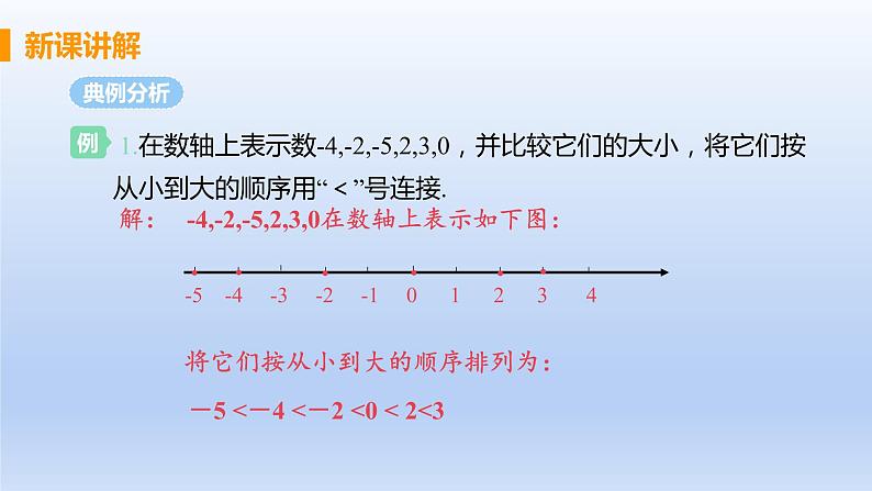 人教版七年级数学上册 1.2.4 课时2 有理数的大小比较 课件第8页