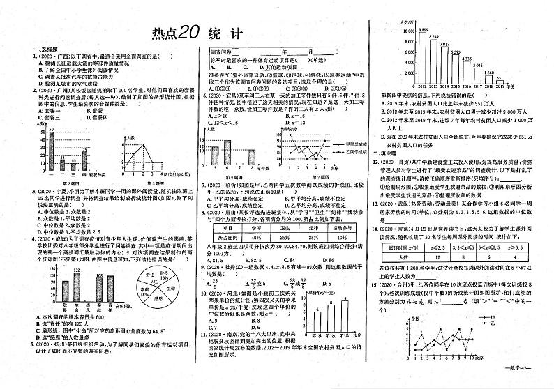 初中毕业班热点测试金卷 数学 20统计第1页