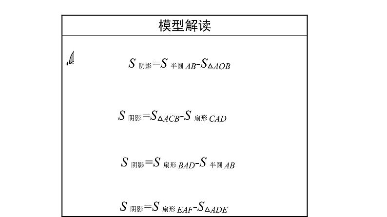 重点拓展 三大求阴影部分面积方法 课件06