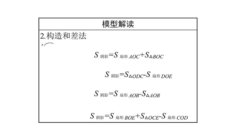 重点拓展 三大求阴影部分面积方法 课件07