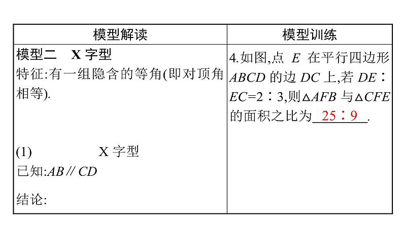 重点拓展 四大常考相似模型 课件07