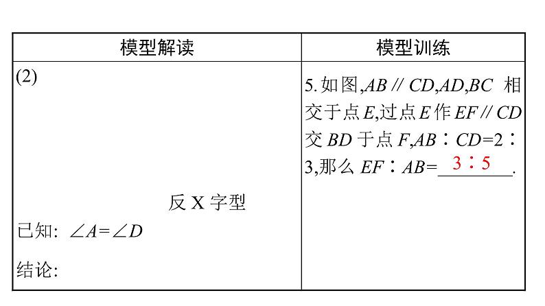 重点拓展 四大常考相似模型 课件08