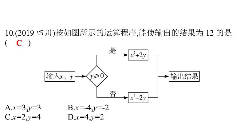 最新广东中考复习数学课件9-32第7页