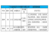 最新广东中考复习数学课件9-35