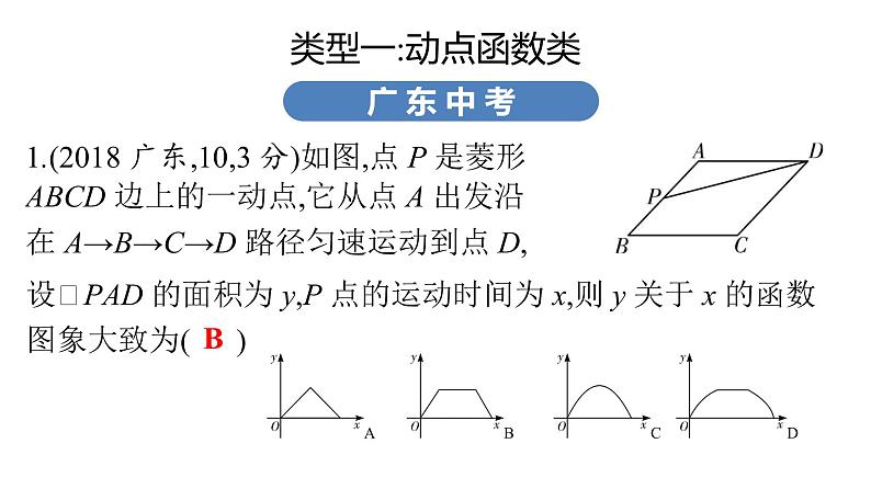 最新广东中考复习数学课件9-35第6页