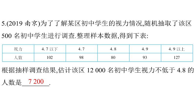 最新广东中考复习数学课件10-38第4页