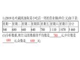 最新广东中考复习数学课件11-46