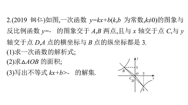 最新广东中考复习数学课件11-4704