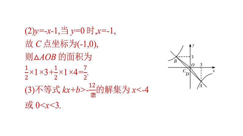 最新广东中考复习数学课件11-4706