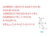 最新广东中考复习数学课件11-48