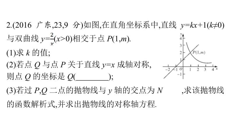 最新广东中考复习数学课件11-5006