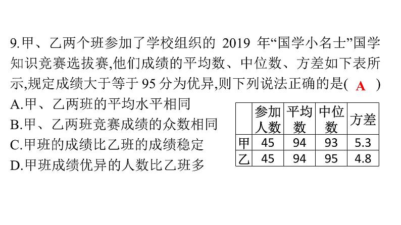 最新广东中考复习数学课件天天测试-5第6页