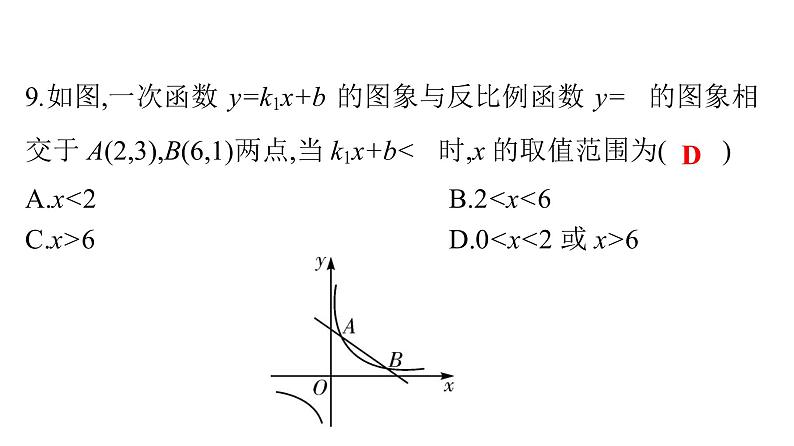 最新广东中考复习数学课件天天测试-13第7页