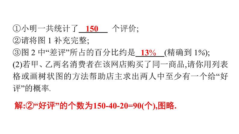 最新广东中考复习数学课件天天测试-2405