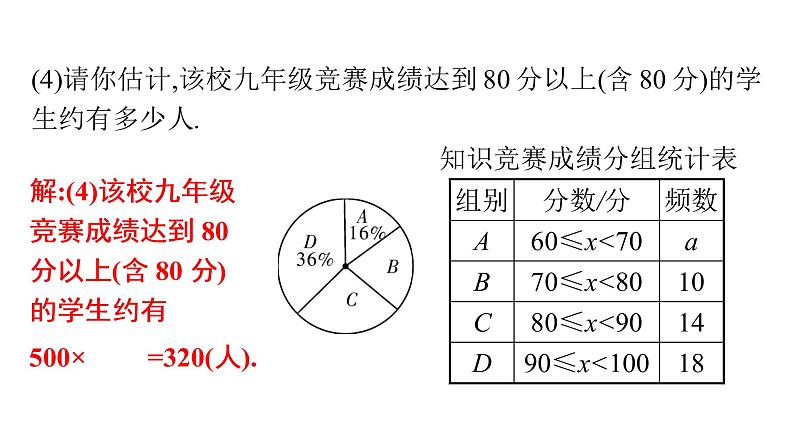 最新广东中考复习数学课件天天测试-2604