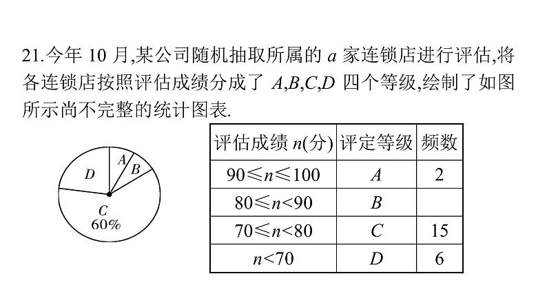 最新广东中考复习数学课件天天测试-2703