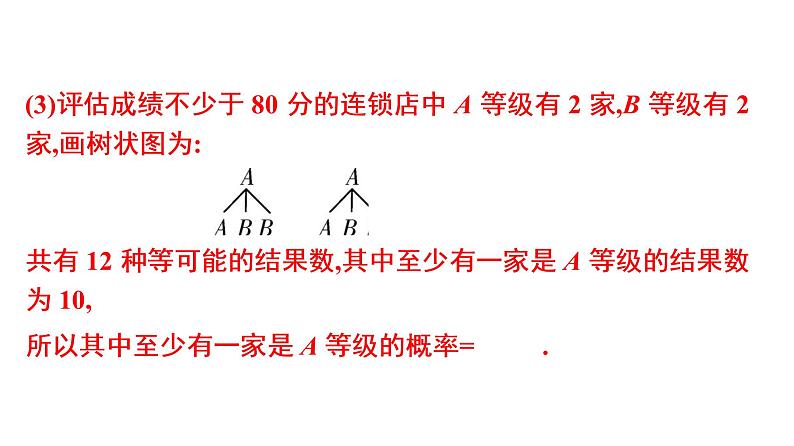 最新广东中考复习数学课件天天测试-2705