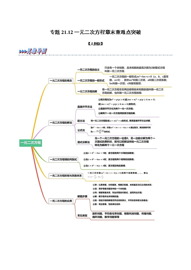 专题21.12 一元二次方程章末重难点突破（举一反三）（人教版）（解析版）第1页