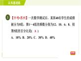 北师版七年级上册数学 第6章 6.3.3制作频数直方图 习题课件