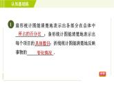 北师版七年级上册数学 第6章 6.4.1统计图的选择 习题课件