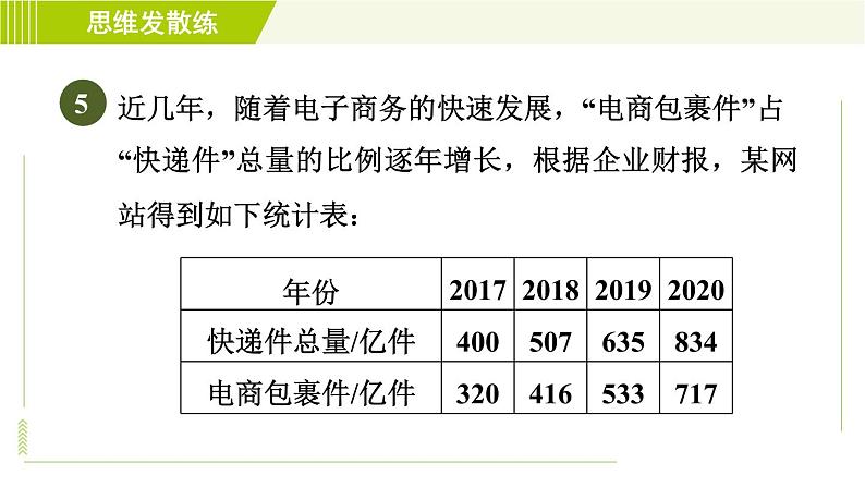 北师版七年级上册数学 第6章 6.4.1统计图的选择 习题课件第7页