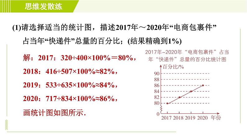 北师版七年级上册数学 第6章 6.4.1统计图的选择 习题课件第8页