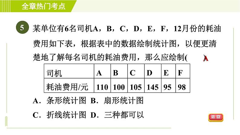 北师版七年级上册数学 第6章 全章热门考点整合应用 习题课件08