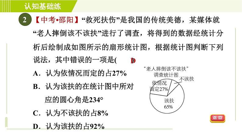 北师版七年级上册数学 第6章 6.3.1扇形统计图 习题课件第5页