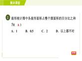 北师版七年级上册数学 第6章 集训课堂 测素质 数据的表示 习题课件