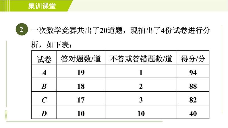 北师版七年级上册数学 第5章 集训课堂 练素养 利用一元一次方程解图表信息问题的八种常见题型 习题课件第6页