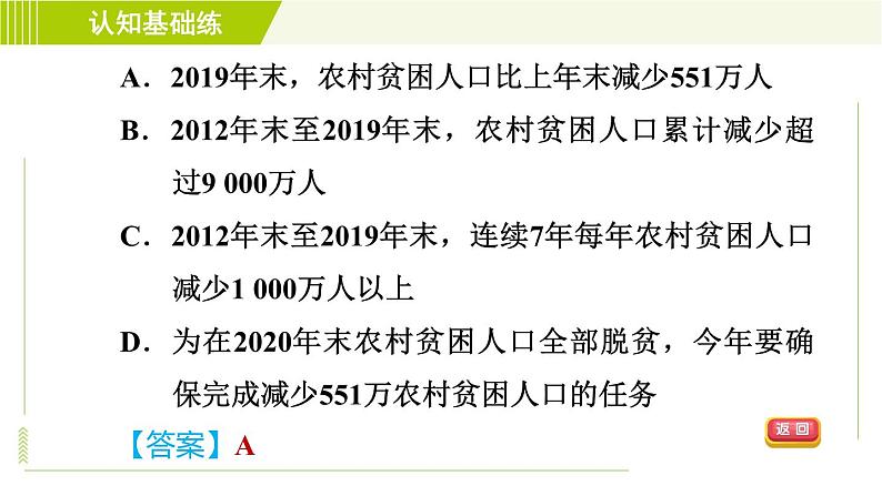 北师版七年级上册数学 第6章 6.3.2条形统计图和频数直方图 习题课件第5页