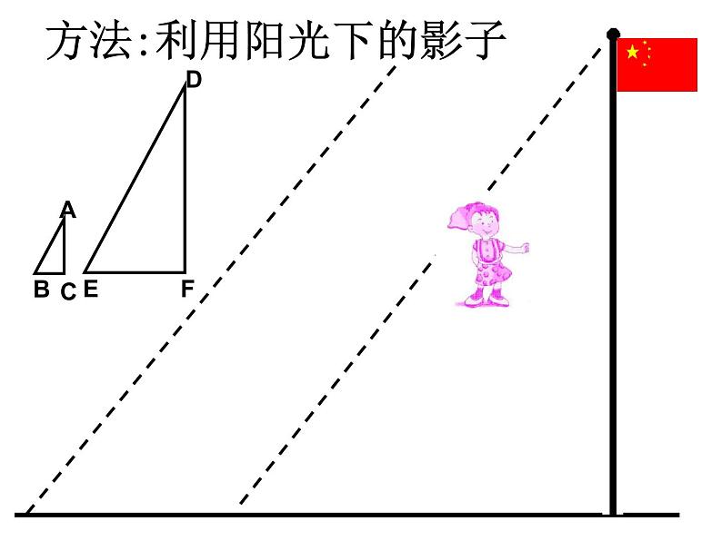 24.1测量 华东师大版数学九年级上册 课件06