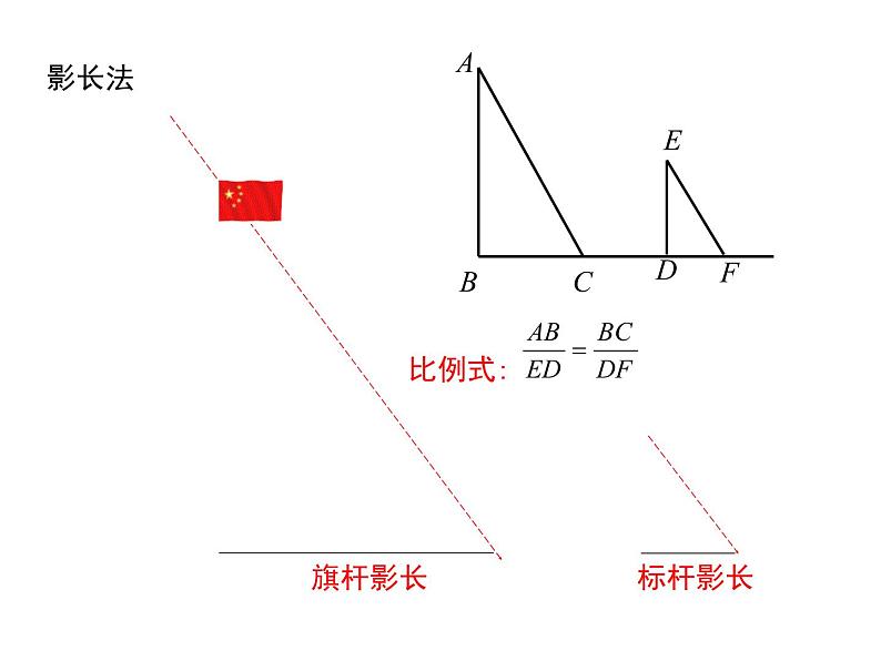 24.1测量 华东师大版数学九年级上册 课件08