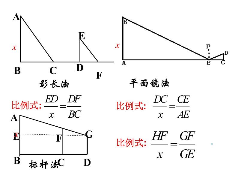 24.1测量 华东师大版数学九年级上册 课件 (2)07