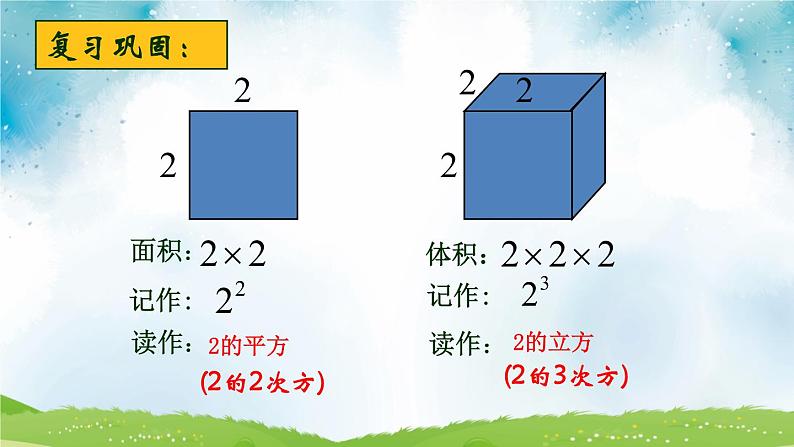 人教版七年级数学上册1.5.1 ：有理数的乘方 (第1课时) 教学课件 共28张PPT第4页