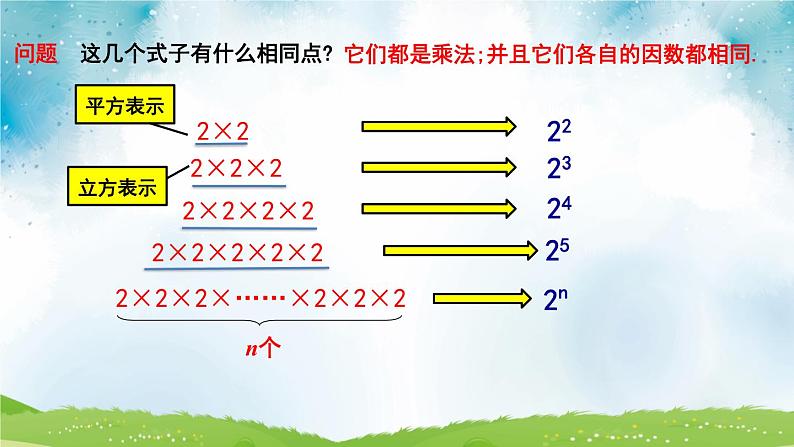 人教版七年级数学上册1.5.1 ：有理数的乘方 (第1课时) 教学课件 共28张PPT第5页