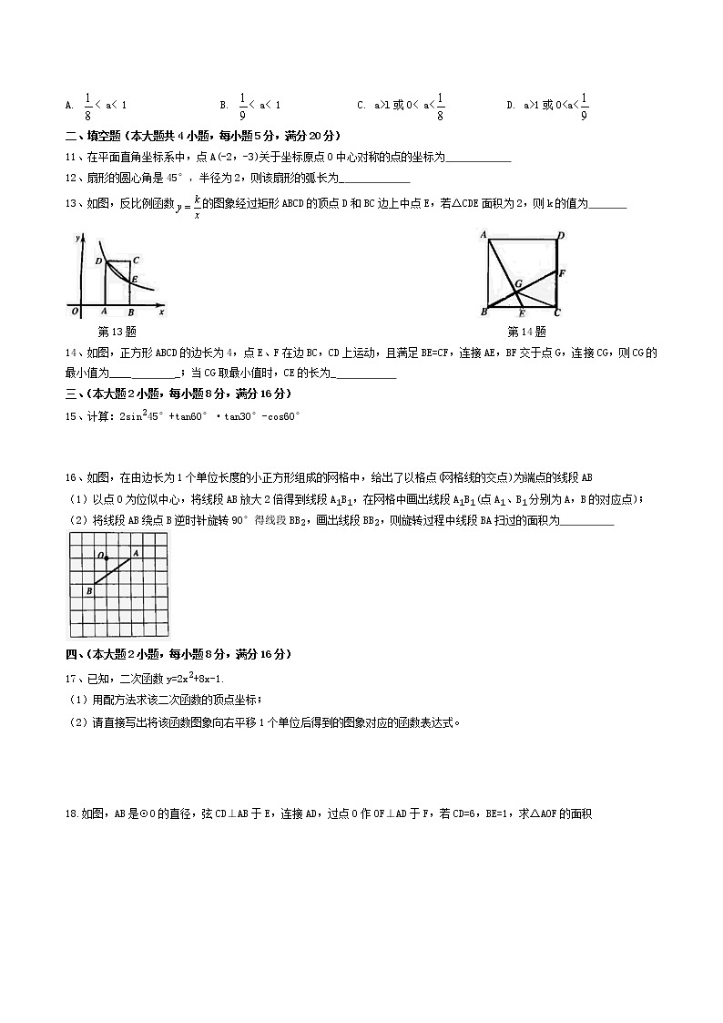 【9数】安徽合肥市蜀山区2020-2021学年九年级上册期末数学试卷（含答案）第2页
