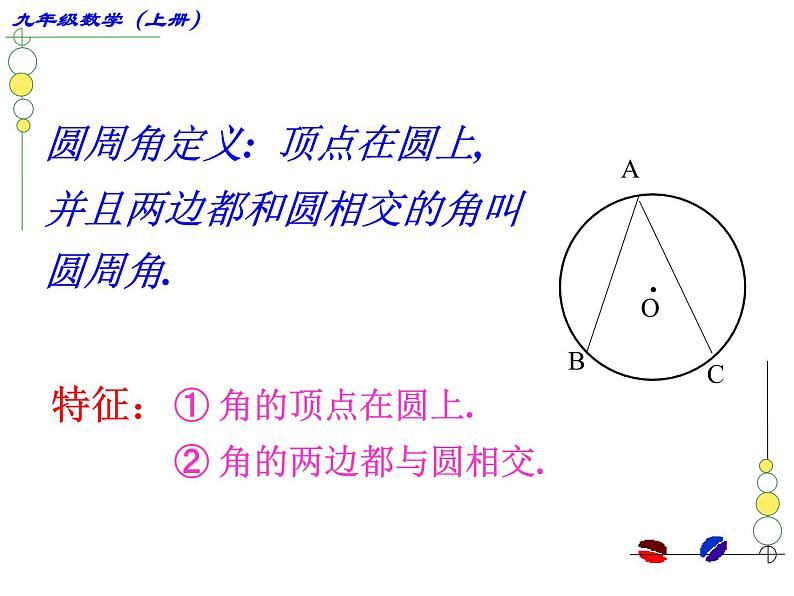 2.4 圆周角 课件 2021—2022学年苏科版数学九年级上册-05