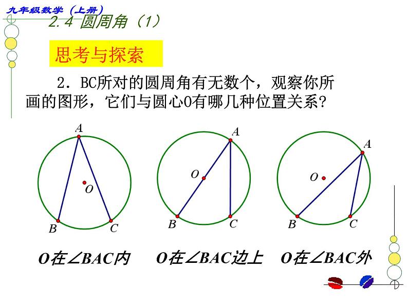 2.4 圆周角 课件 2021—2022学年苏科版数学九年级上册-08