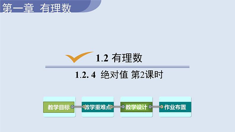 1.2.4 绝对值（第2节） 课件 2021-2022学年人教版数学七年级上册第1页