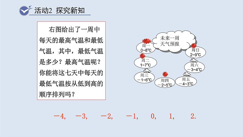 1.2.4 绝对值（第2节） 课件 2021-2022学年人教版数学七年级上册第5页